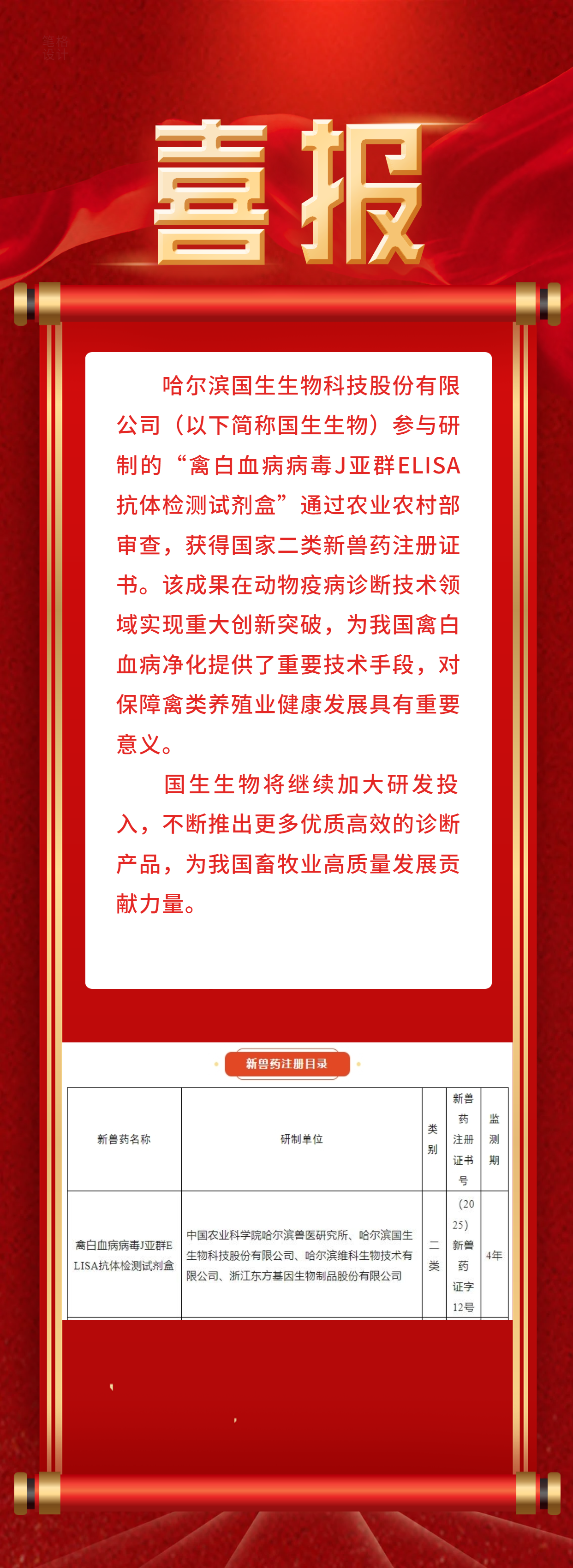 紅色喜慶比格喜報長圖海報.jpg